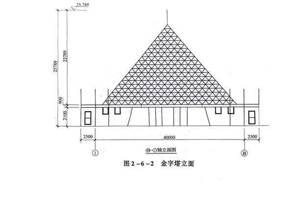 內(nèi)圖2